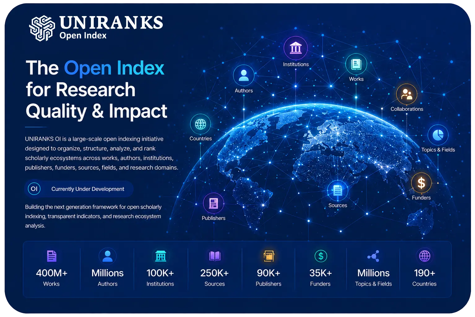 Core Output & Scale | UNIRANKS Open Index Methodology