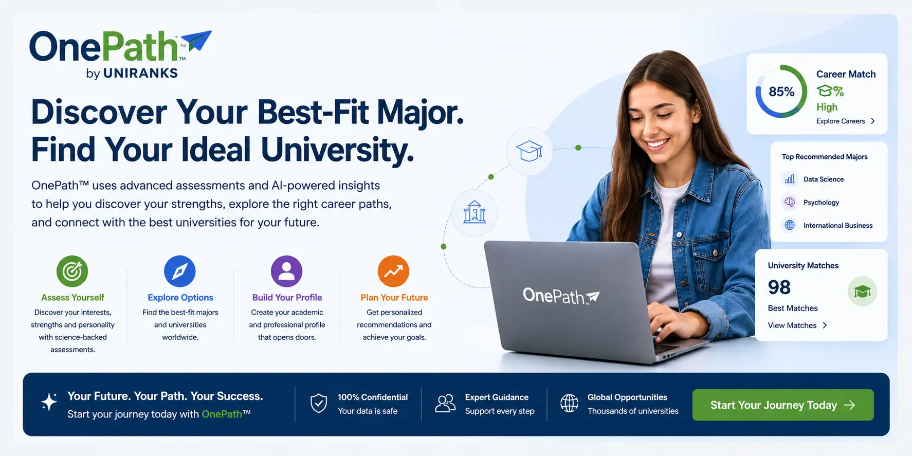 Discover your best-fit major with OnePath